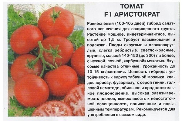 Сорт тореро помидоры